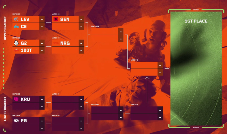 QX, 第二天 QX, 第二天