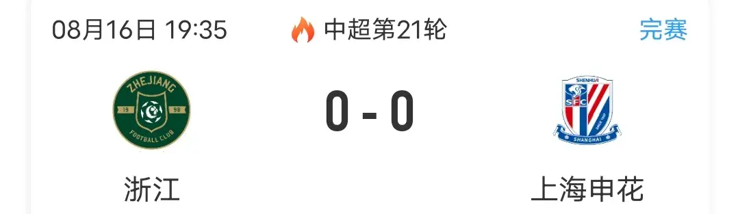 这叫踢的是, 在争冠拿分