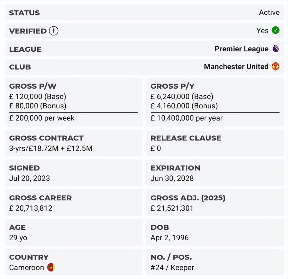 体育, 本赛季有望, src 体育, 本赛季有望, src